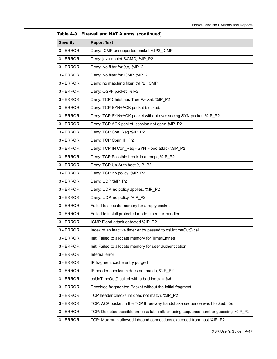 Enterasys Networks Security Router X-PeditionTM User Manual | Page 439 / 466