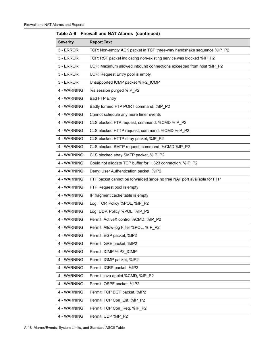 Enterasys Networks Security Router X-PeditionTM User Manual | Page 440 / 466