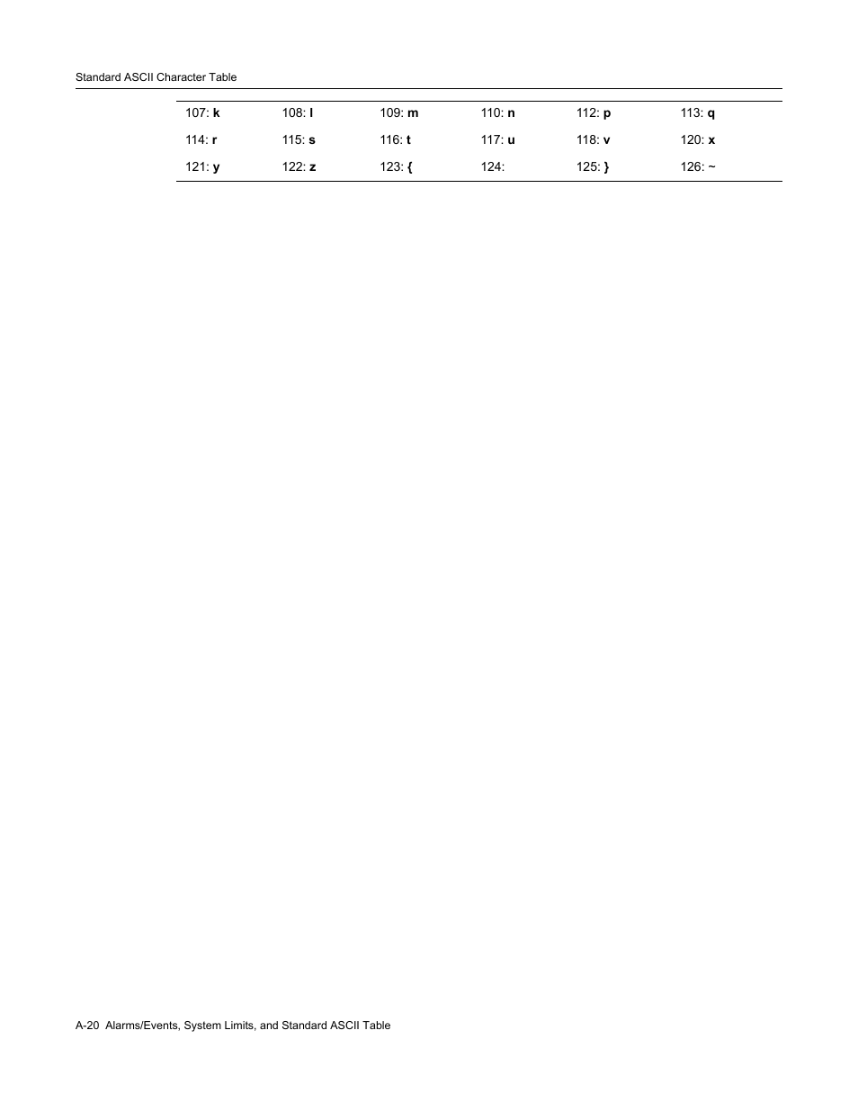 Enterasys Networks Security Router X-PeditionTM User Manual | Page 442 / 466