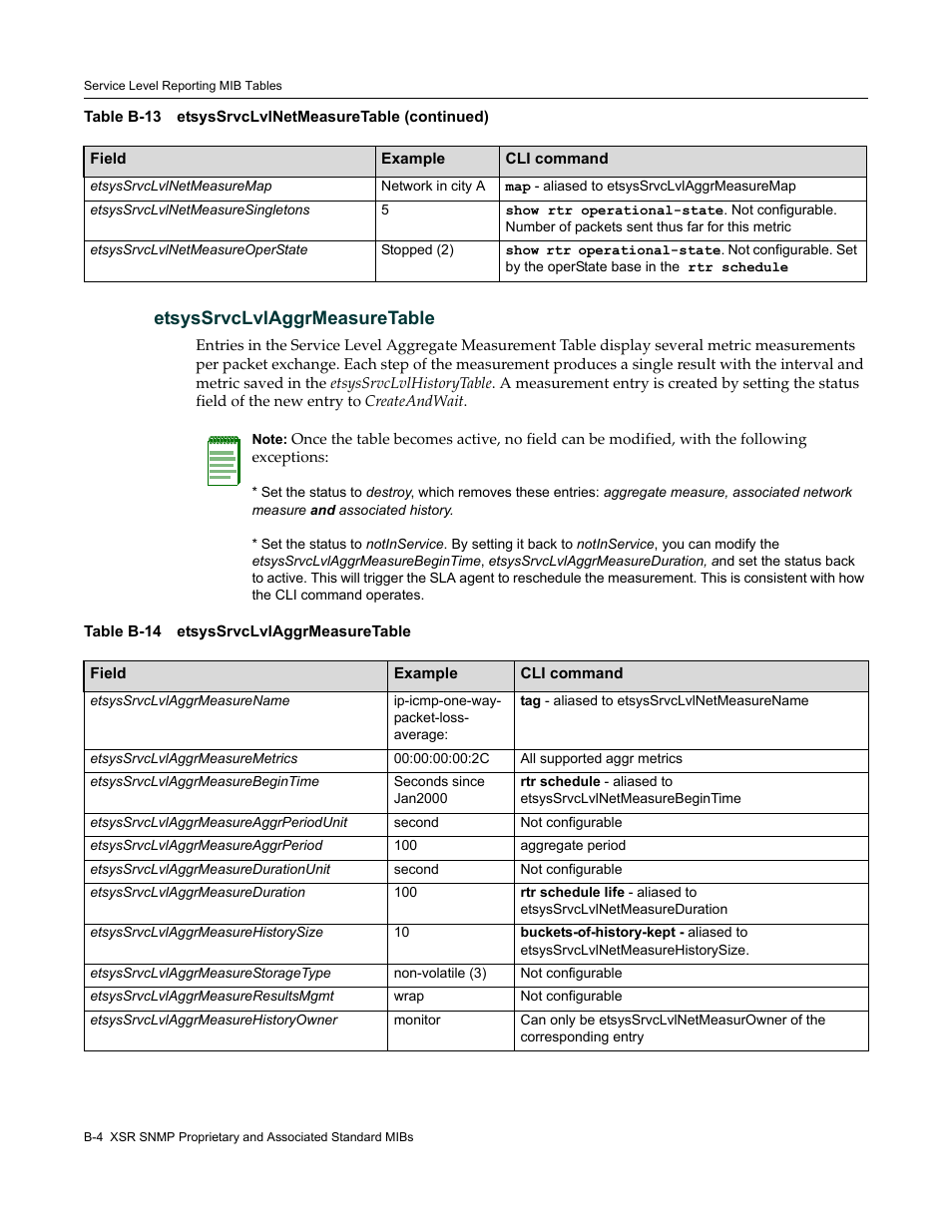 Etsyssrvclvlaggrmeasuretable | Enterasys Networks Security Router X-PeditionTM User Manual | Page 446 / 466