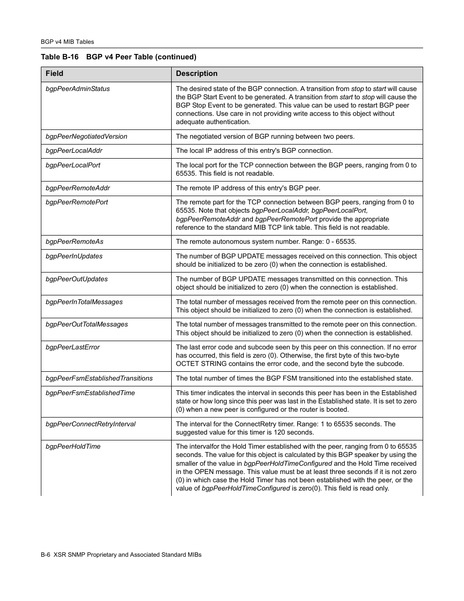 Enterasys Networks Security Router X-PeditionTM User Manual | Page 448 / 466