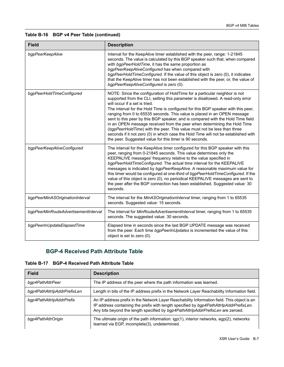 Bgp-4 received path attribute table | Enterasys Networks Security Router X-PeditionTM User Manual | Page 449 / 466