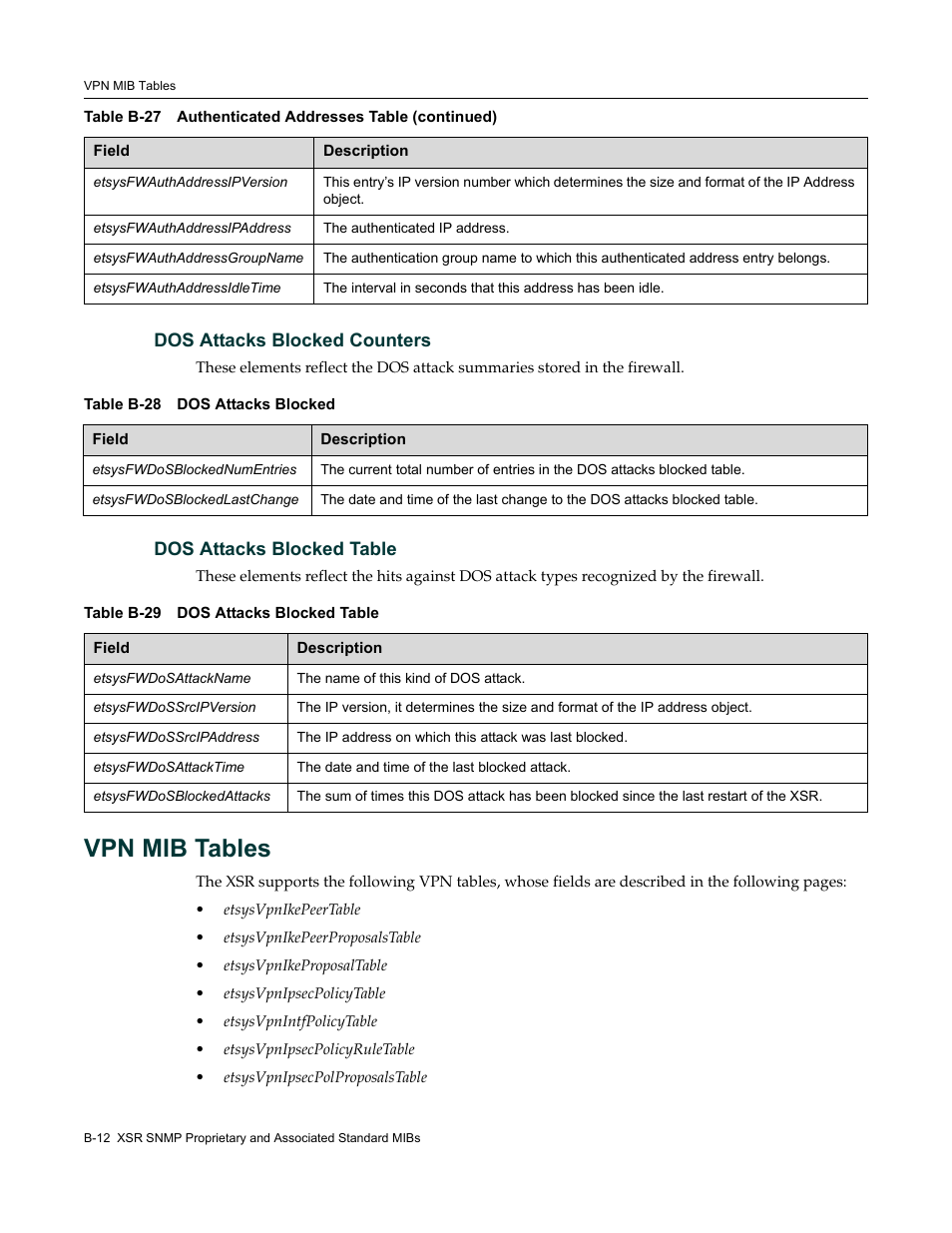 Dos attacks blocked counters, Dos attacks blocked table, Vpn mib tables | Enterasys Networks Security Router X-PeditionTM User Manual | Page 454 / 466