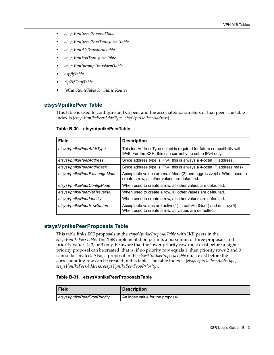 Etsysvpnikepeer table, Etsysvpnikepeerproposals table | Enterasys Networks Security Router X-PeditionTM User Manual | Page 455 / 466