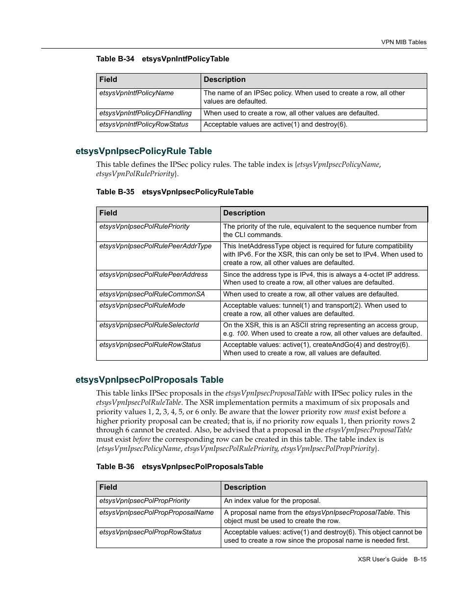 Etsysvpnipsecpolicyrule table, Etsysvpnipsecpolproposals table | Enterasys Networks Security Router X-PeditionTM User Manual | Page 457 / 466