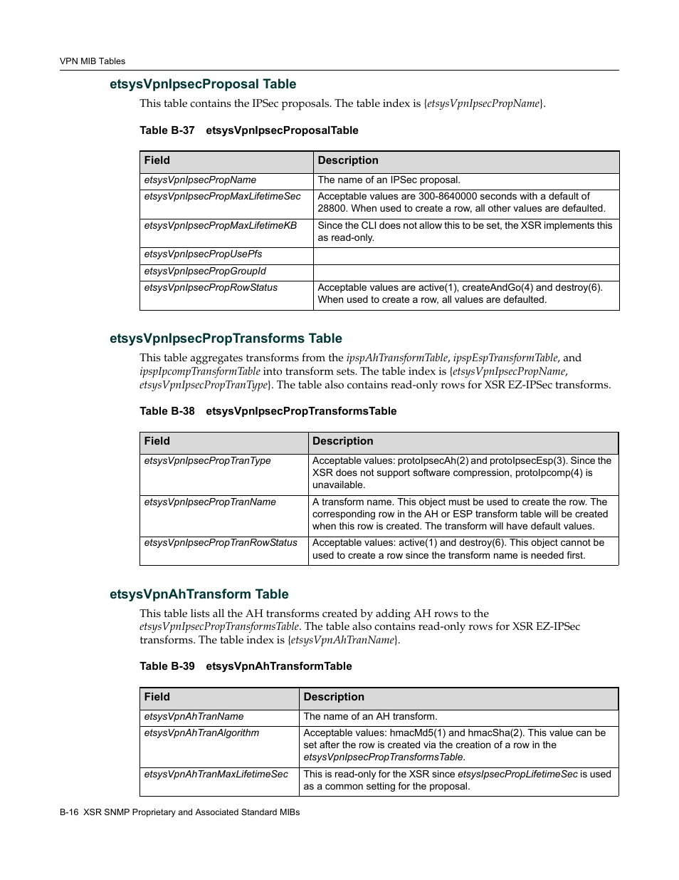 Etsysvpnipsecproposal table, Etsysvpnipsecproptransforms table, Etsysvpnahtransform table | Enterasys Networks Security Router X-PeditionTM User Manual | Page 458 / 466