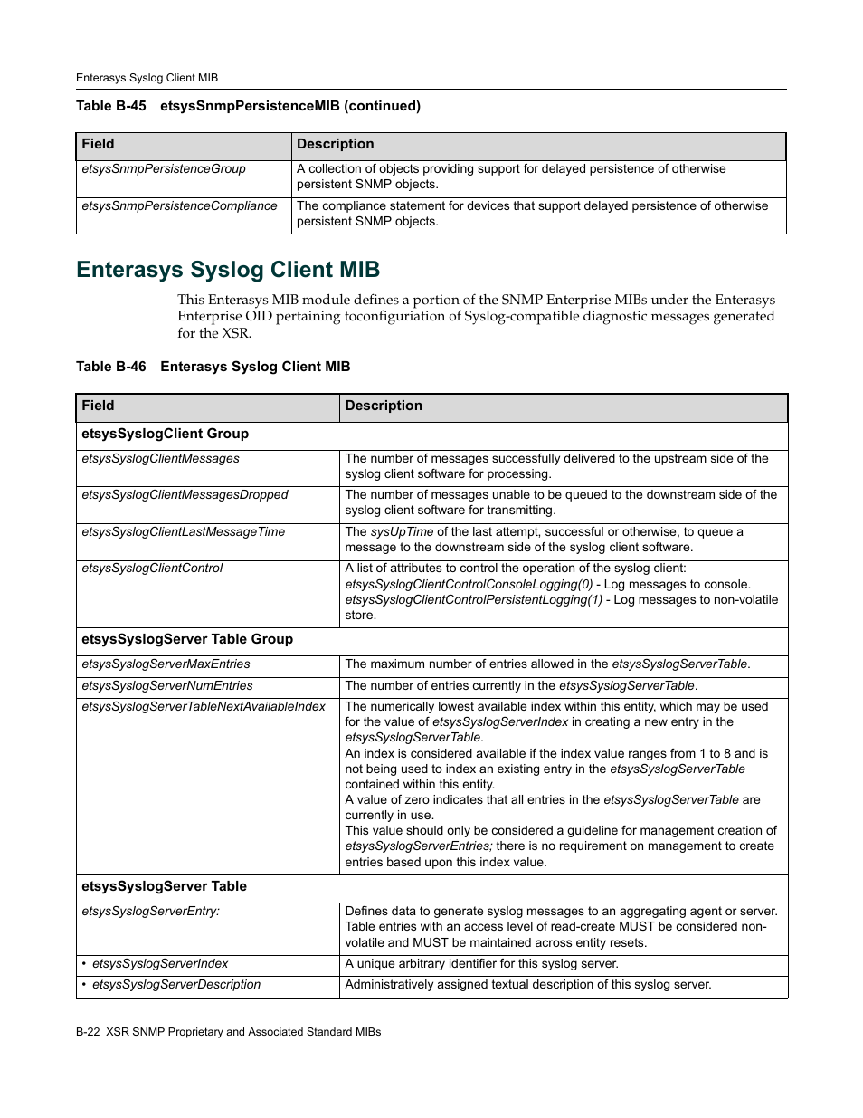 Enterasys syslog client mib | Enterasys Networks Security Router X-PeditionTM User Manual | Page 464 / 466