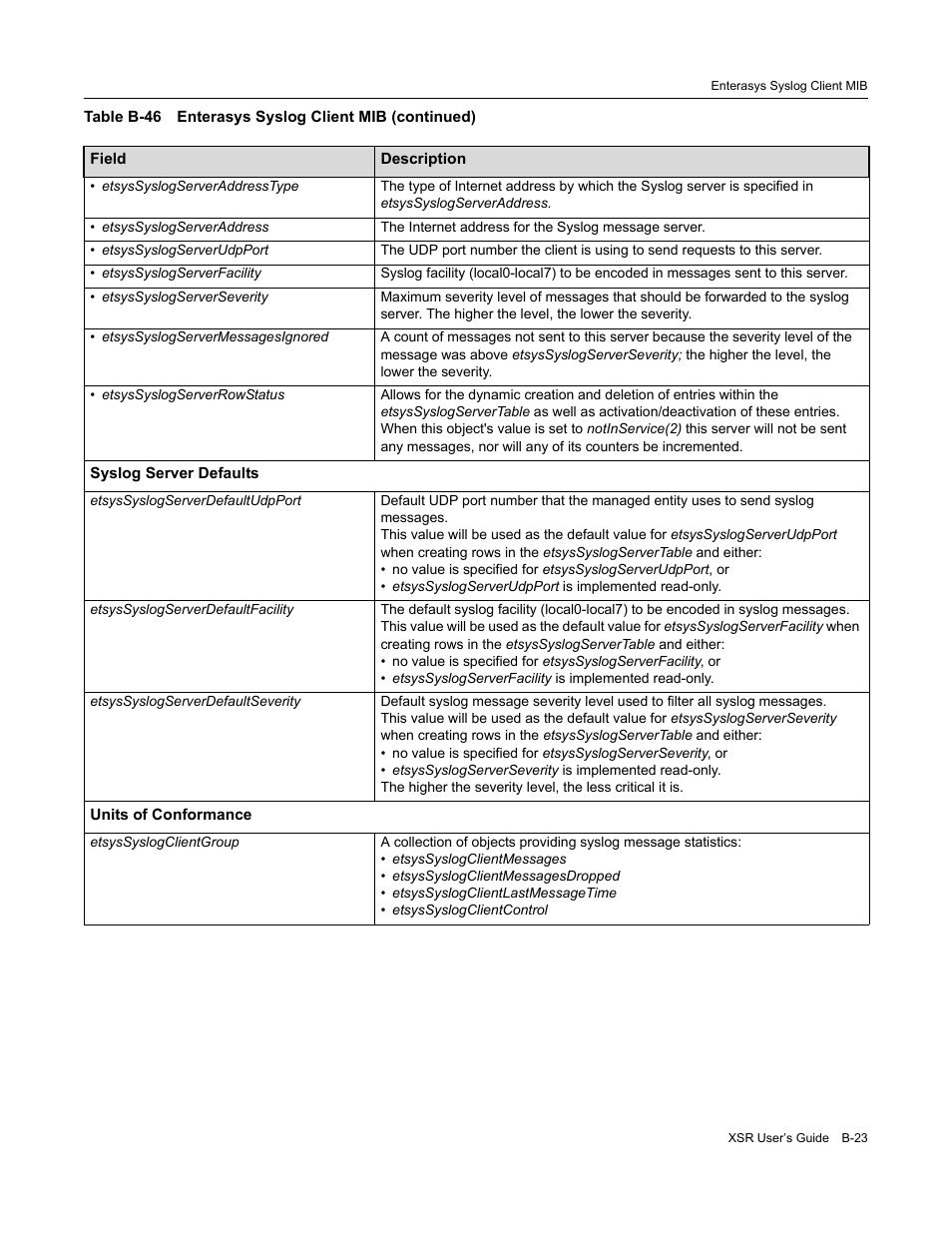 Enterasys Networks Security Router X-PeditionTM User Manual | Page 465 / 466