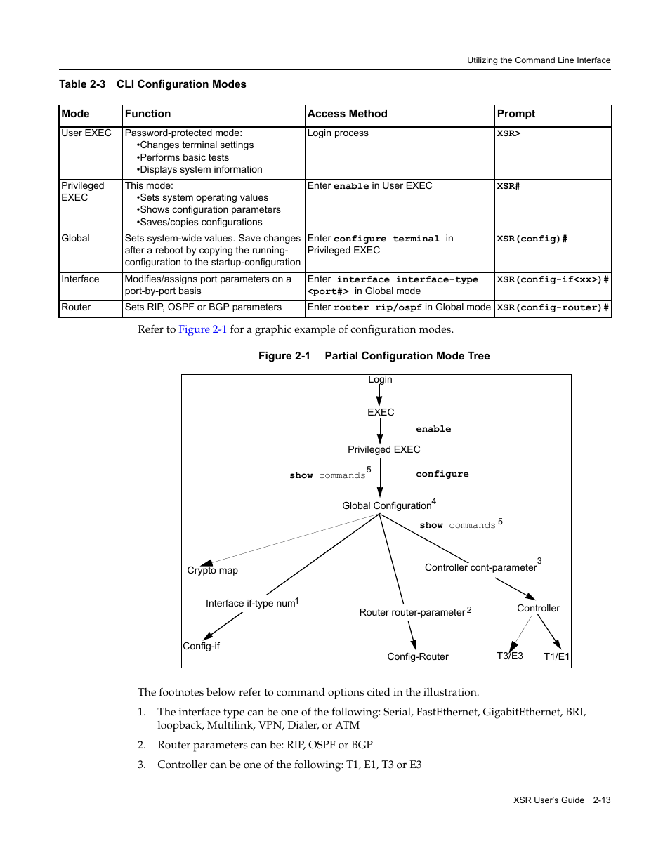 Enterasys Networks Security Router X-PeditionTM User Manual | Page 49 / 466