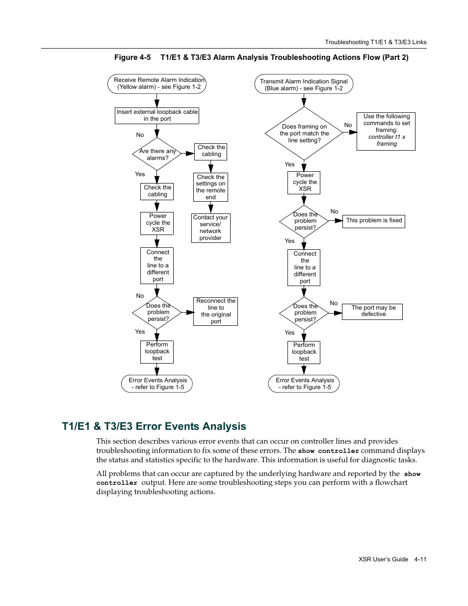 T1/e1 & t3/e3 error events analysis, T1/e1 & t3/e3 error events analysis -11 | Enterasys Networks Security Router X-PeditionTM User Manual | Page 99 / 466