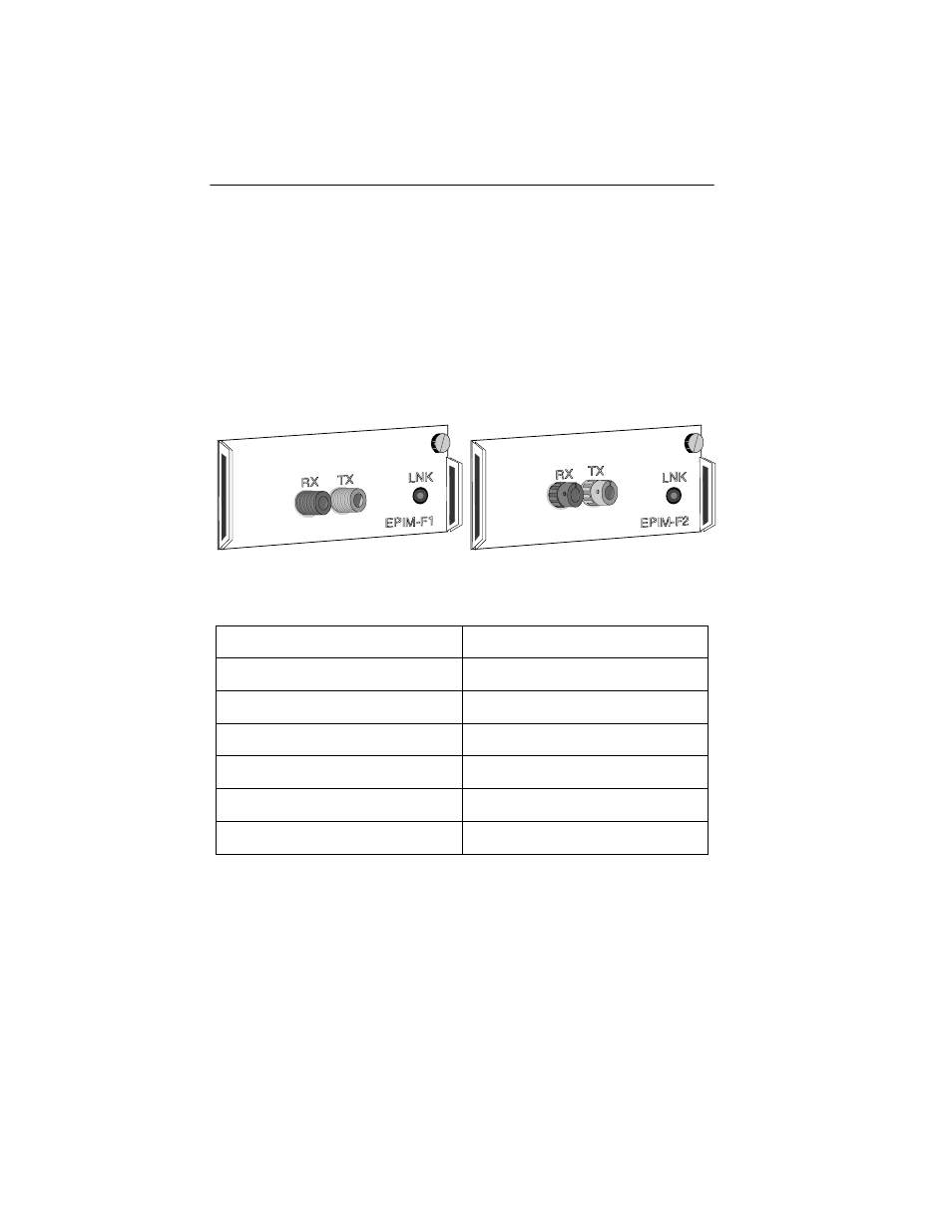A.2 epim-f1 and epim-f2 (multimode fiber optic a, Figure a-2. epim-f1 and epim-f2 | Enterasys Networks BRIM-E6 User Manual | Page 30 / 41