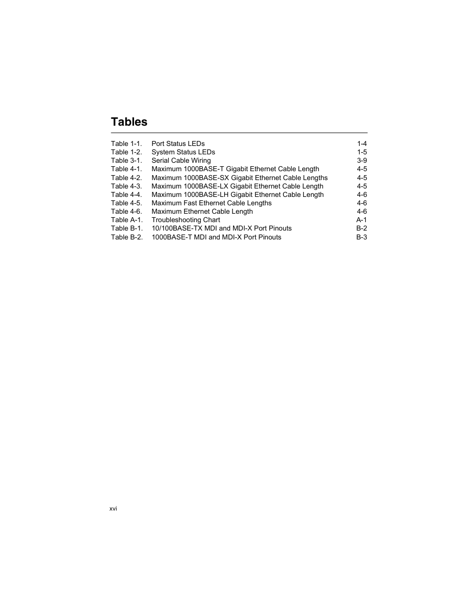 Tables | Enterasys Networks V2H124-24P User Manual | Page 18 / 68