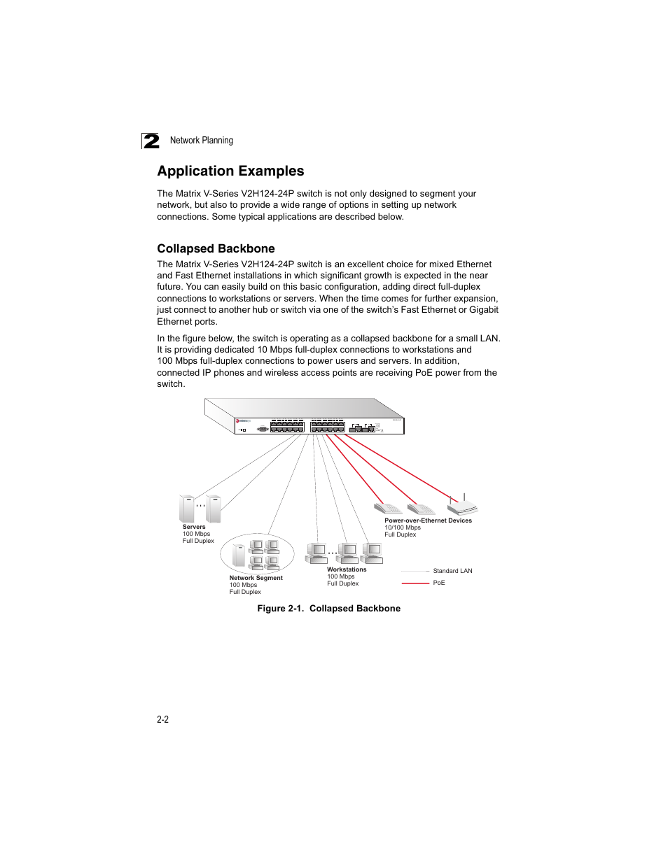 Application examples, Collapsed backbone, Figure 2-1 | Enterasys Networks V2H124-24P User Manual | Page 30 / 68