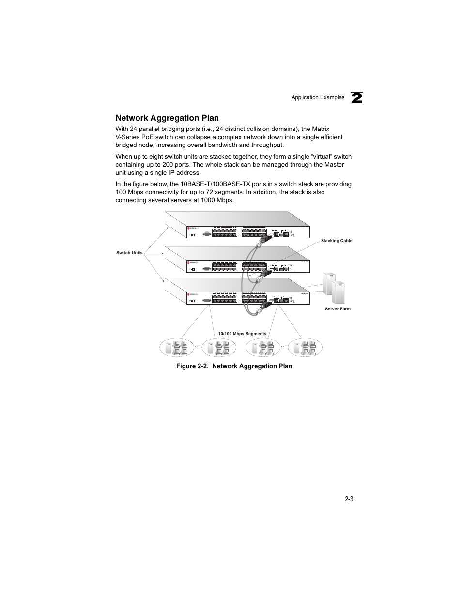 Network aggregation plan, Figure 2-2 | Enterasys Networks V2H124-24P User Manual | Page 31 / 68