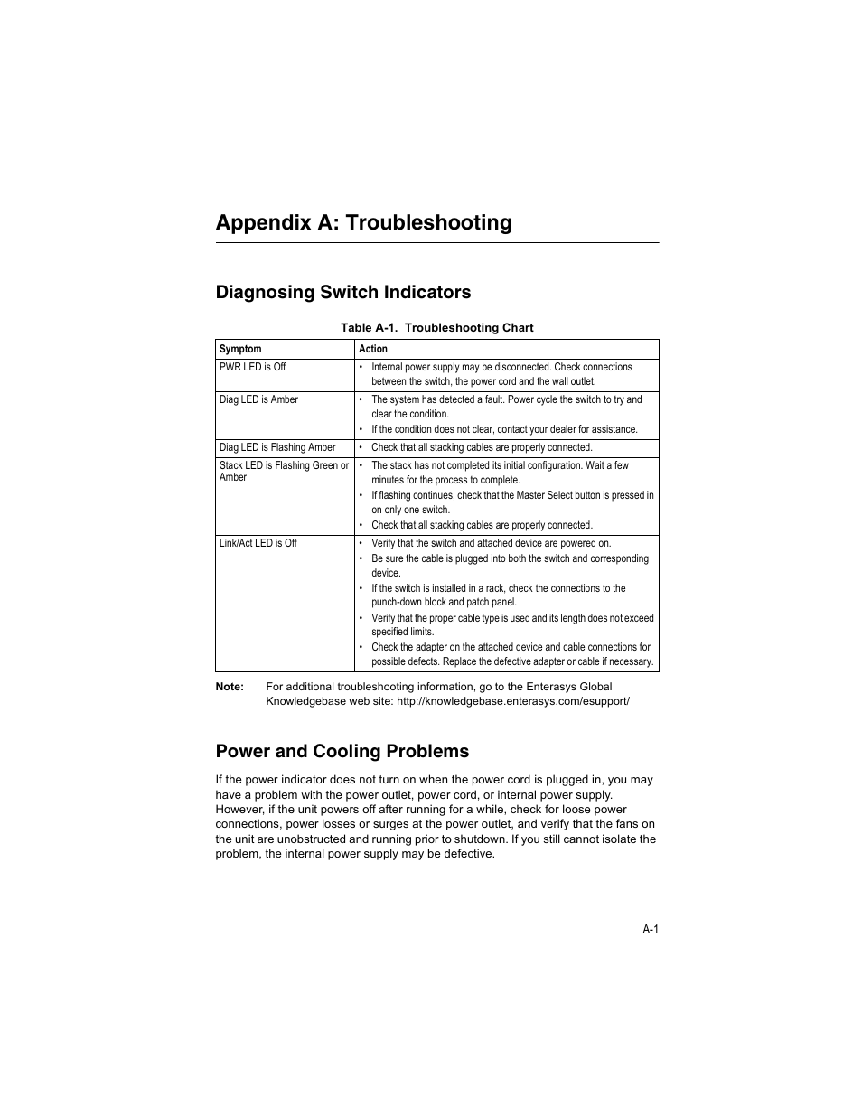 Appendix a: troubleshooting, Diagnosing switch indicators, Power and cooling problems | Appendix a: troubleshooting a-1, Table a-1, Troubleshooting chart | Enterasys Networks V2H124-24P User Manual | Page 51 / 68