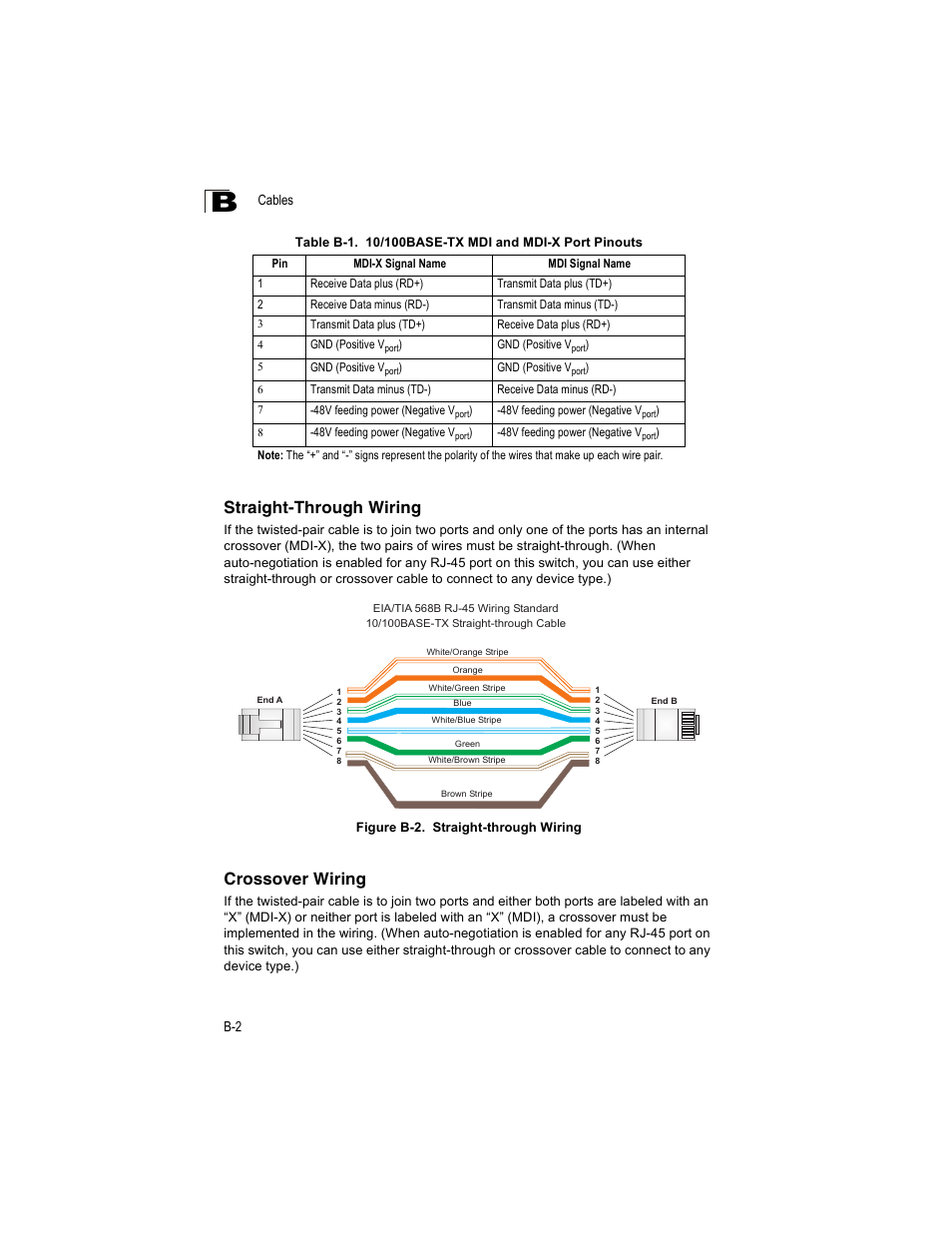 Straight-through wiring, Crossover wiring, Straight-through wiring b-2 crossover wiring b-2 | Table b-1, 10/100base-tx mdi and mdi-x port pinouts, Figure b-2 | Enterasys Networks V2H124-24P User Manual | Page 54 / 68