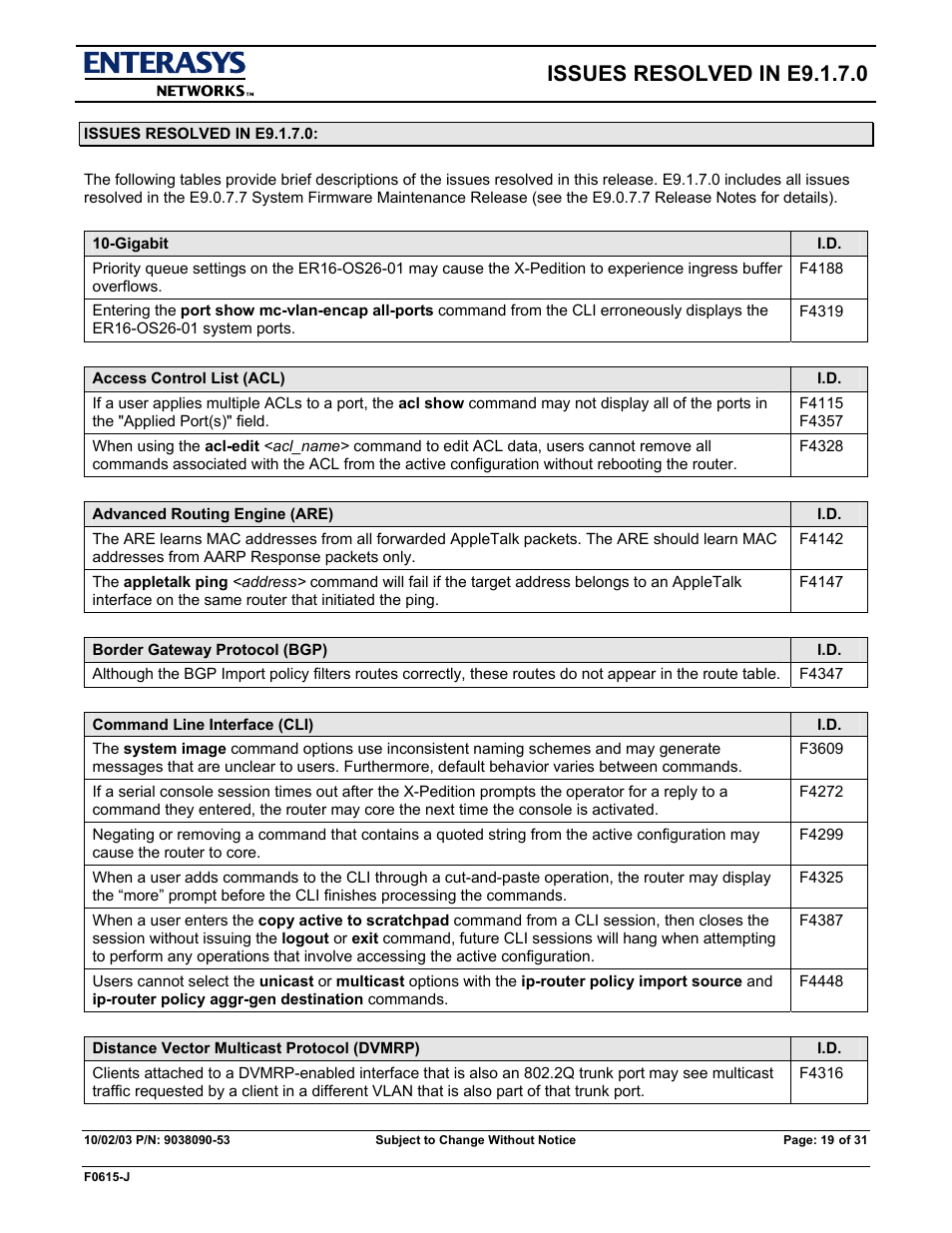 Issues resolved in e9.1.7.0 | Enterasys Networks X-PEDITION E9.1.7.0 User Manual | Page 19 / 31