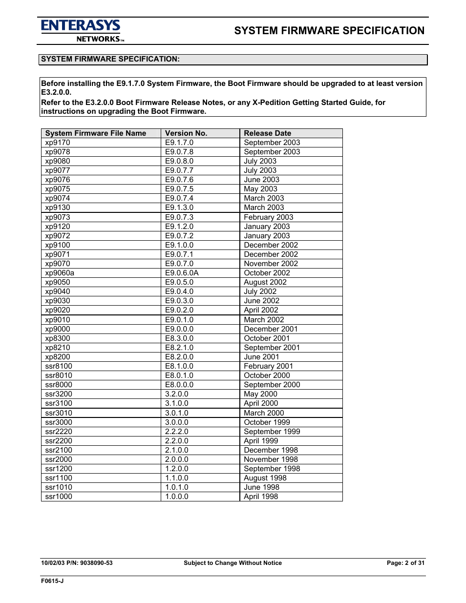 System firmware specification | Enterasys Networks X-PEDITION E9.1.7.0 User Manual | Page 2 / 31