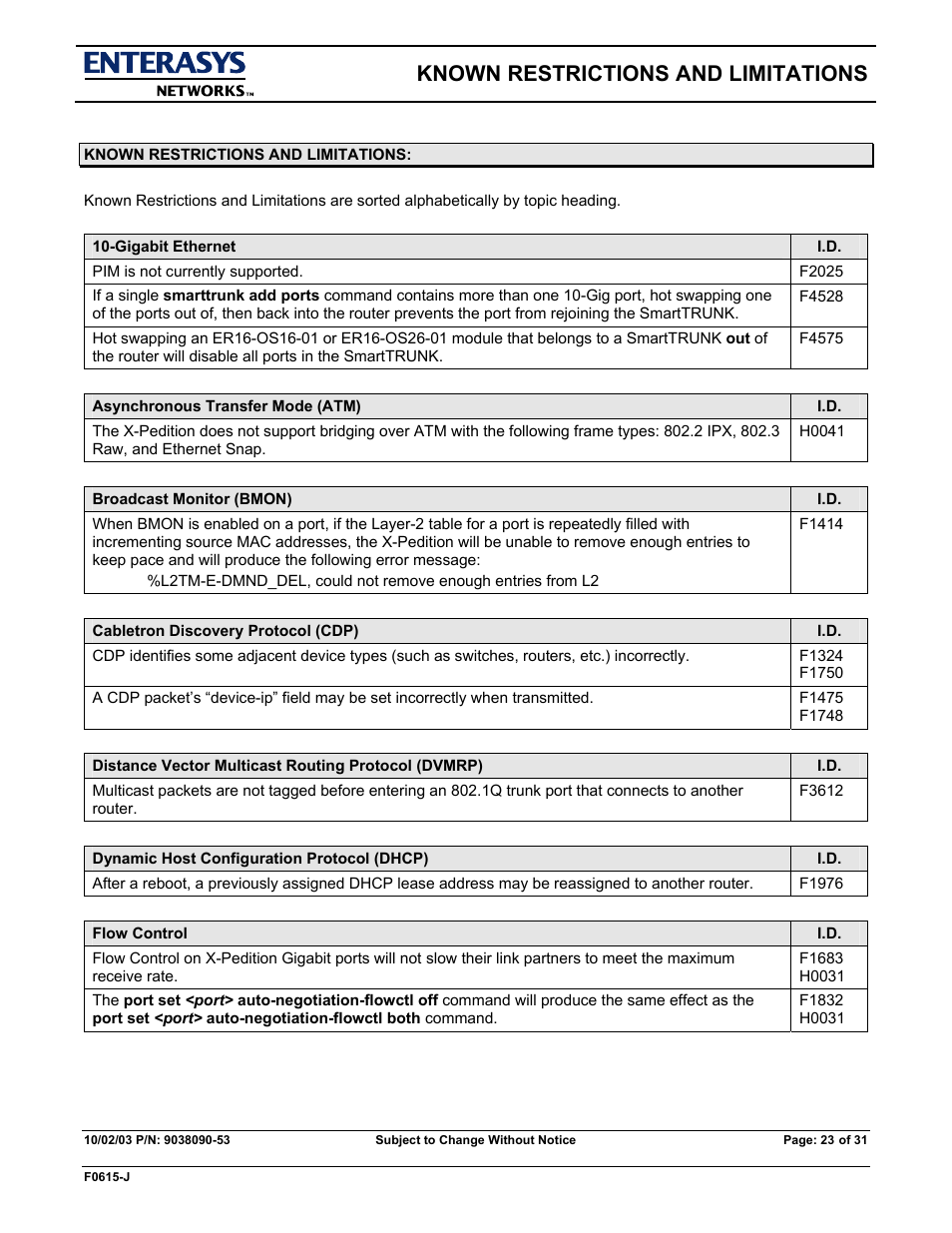 Known restrictions and limitations | Enterasys Networks X-PEDITION E9.1.7.0 User Manual | Page 23 / 31