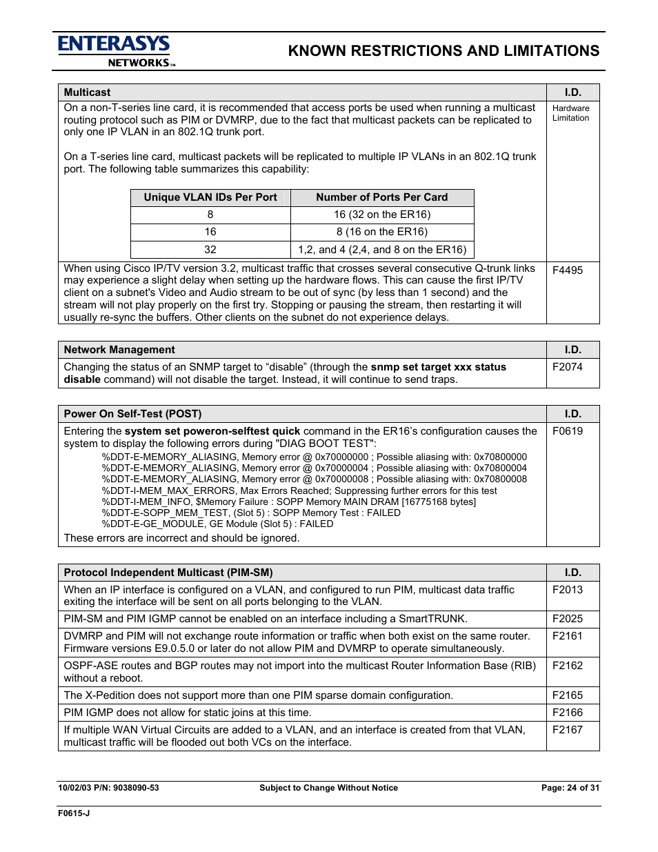 Known restrictions and limitations | Enterasys Networks X-PEDITION E9.1.7.0 User Manual | Page 24 / 31