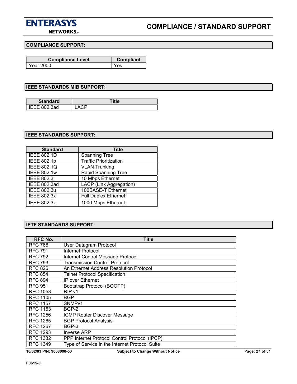 Compliance / standard support | Enterasys Networks X-PEDITION E9.1.7.0 User Manual | Page 27 / 31