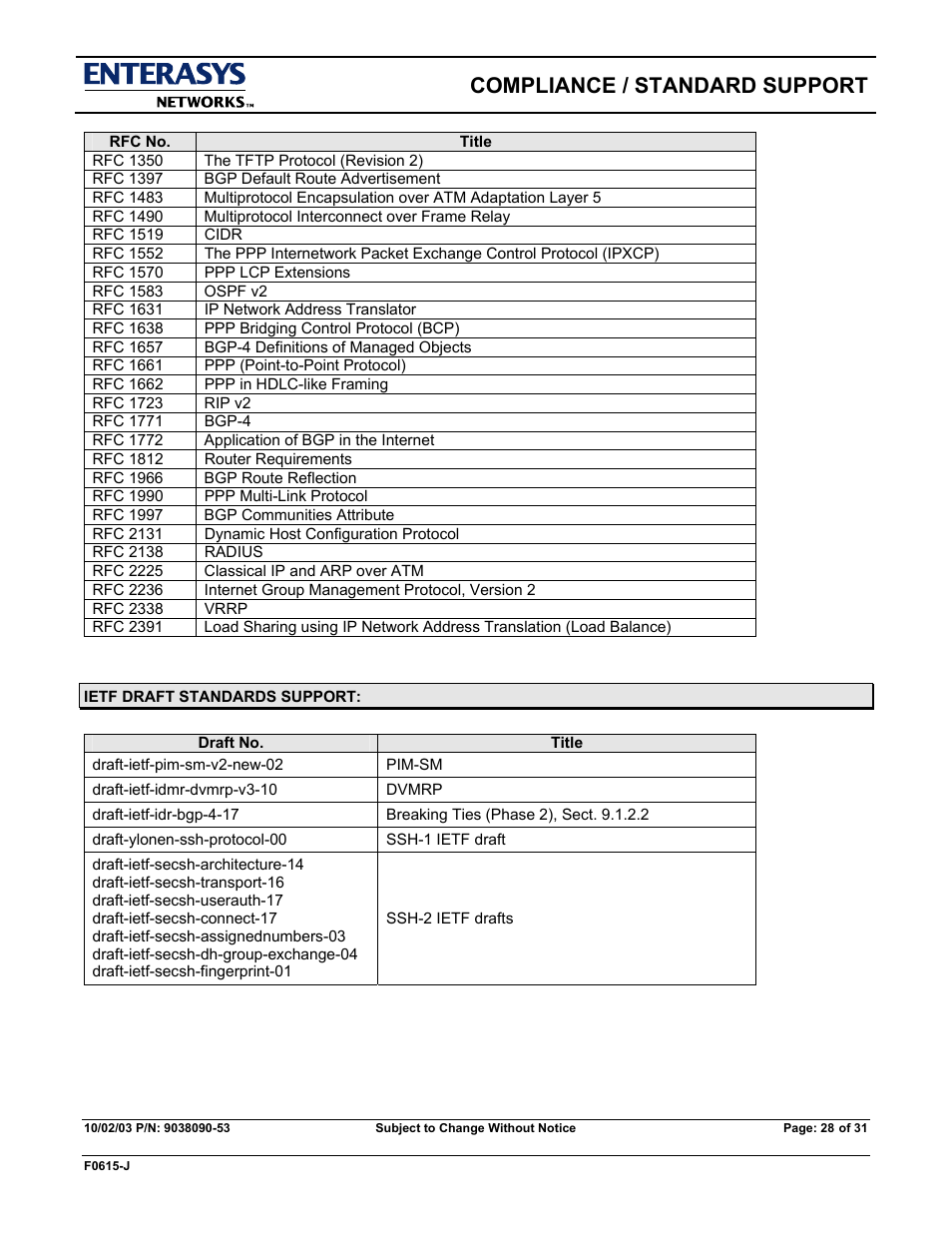 Compliance / standard support | Enterasys Networks X-PEDITION E9.1.7.0 User Manual | Page 28 / 31