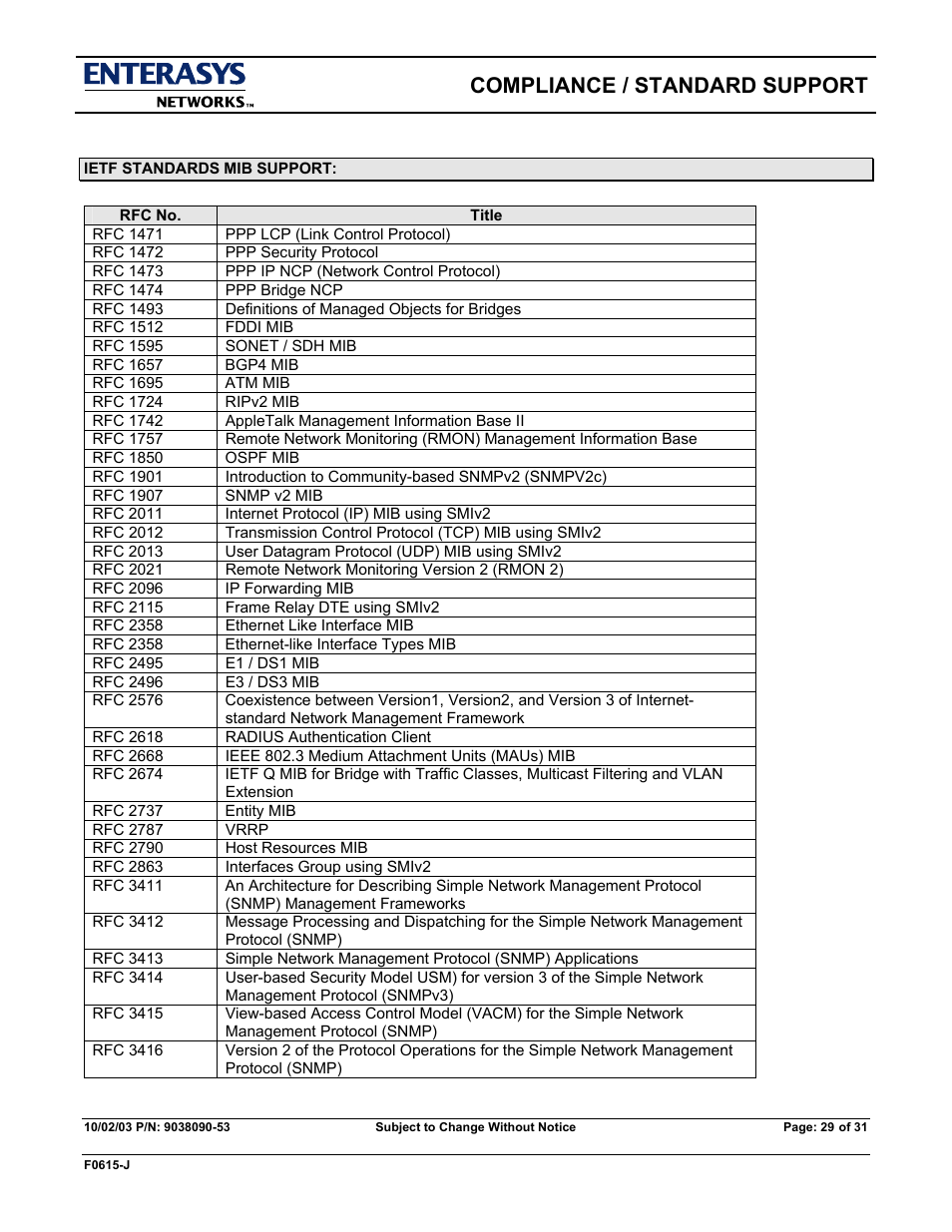 Compliance / standard support | Enterasys Networks X-PEDITION E9.1.7.0 User Manual | Page 29 / 31