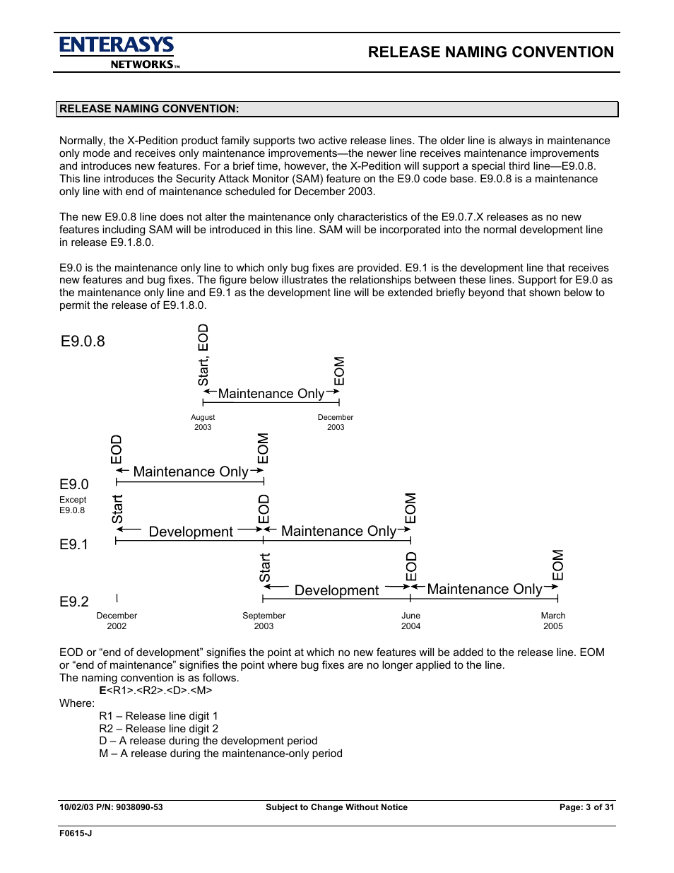 Release naming convention, E9.0.8, Maintenance only | Development, Development maintenance only maintenance only e9.0, E9.1, E9.2 | Enterasys Networks X-PEDITION E9.1.7.0 User Manual | Page 3 / 31