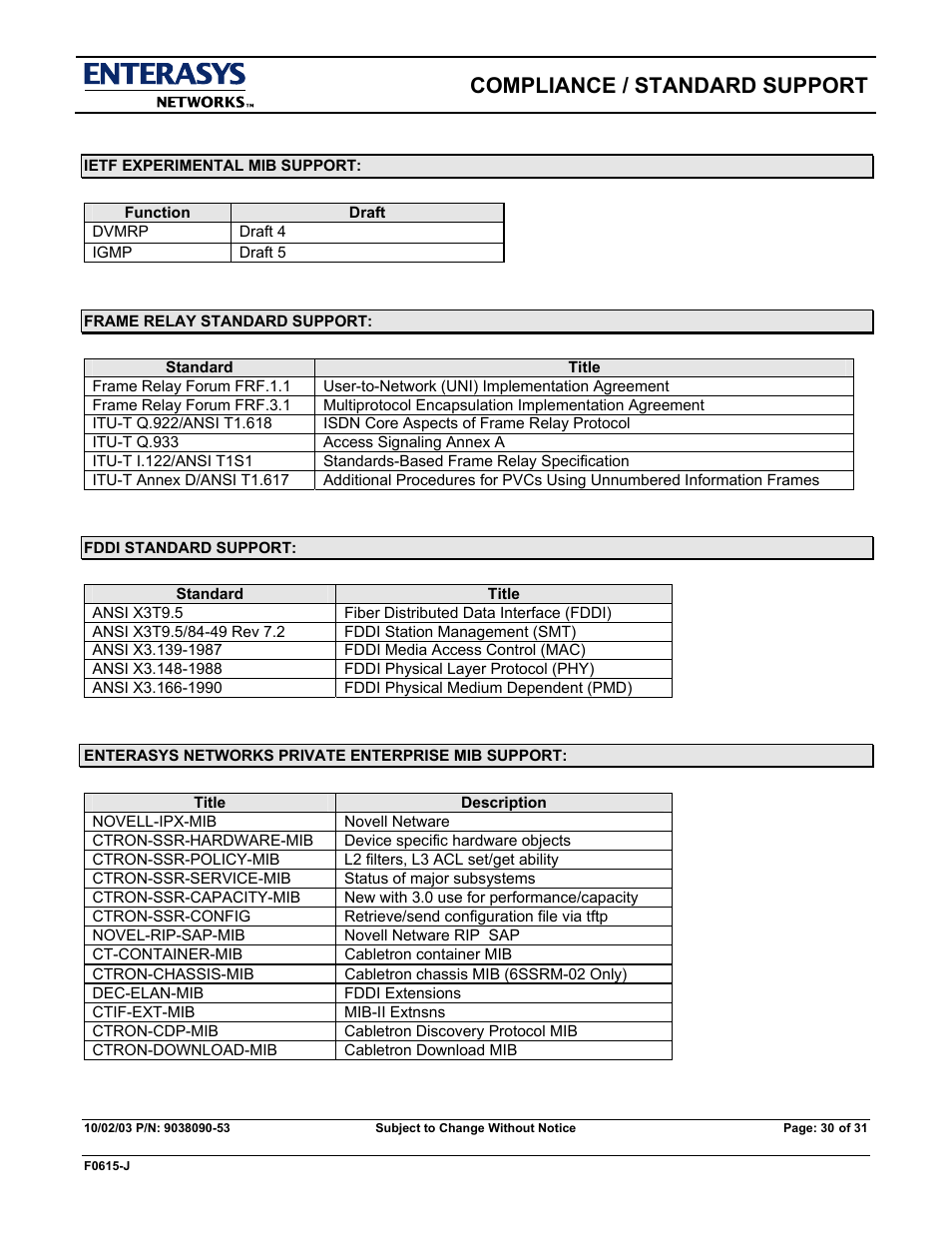 Compliance / standard support | Enterasys Networks X-PEDITION E9.1.7.0 User Manual | Page 30 / 31