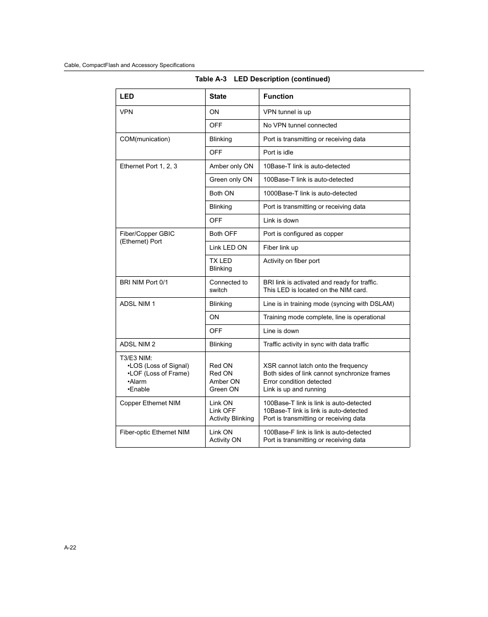 Enterasys Networks XSR-3150 User Manual | Page 108 / 110