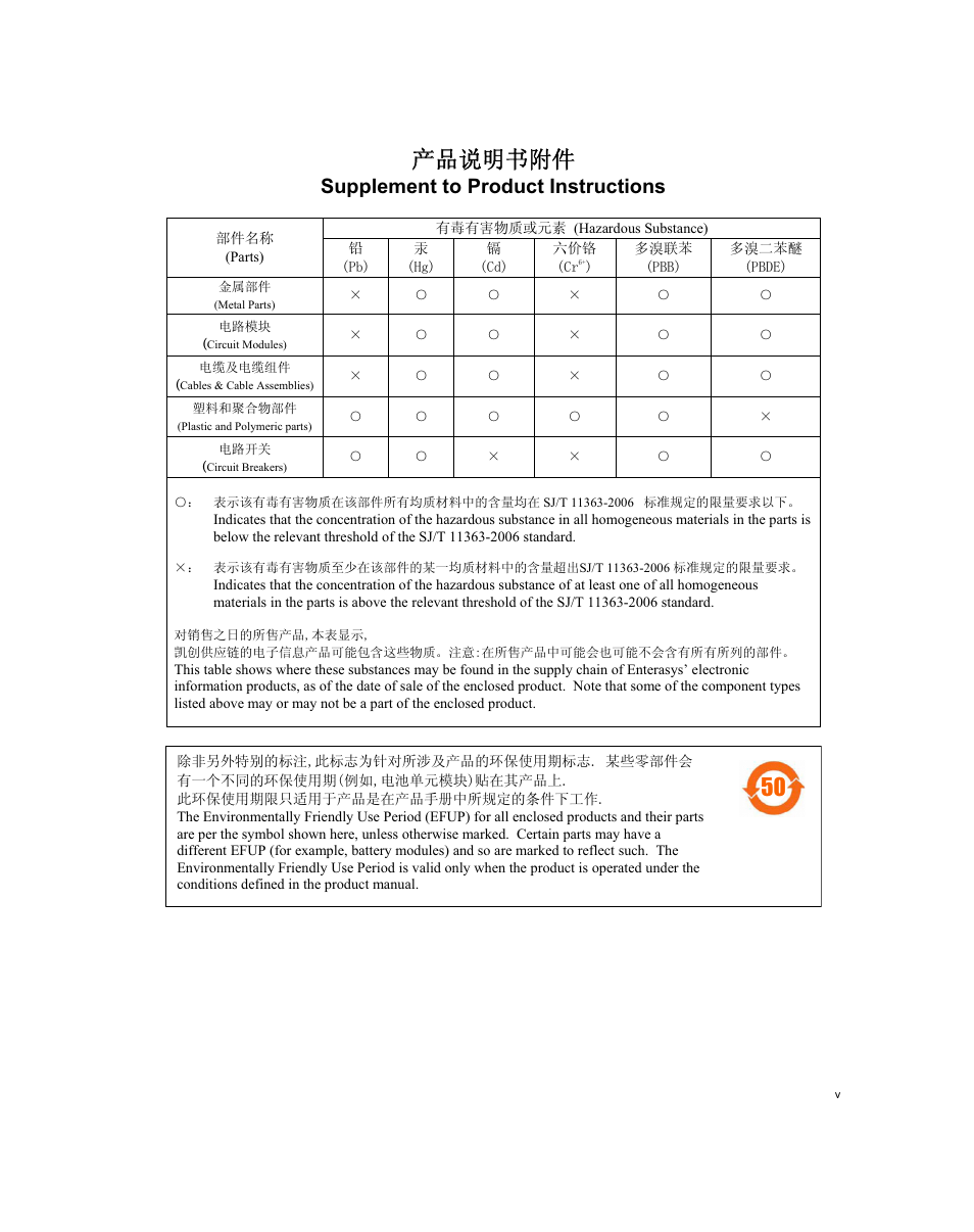 Ѻѻક䇈ᯢк䰘ӊ, Supplement to product instructions | Enterasys Networks XSR-3150 User Manual | Page 7 / 110