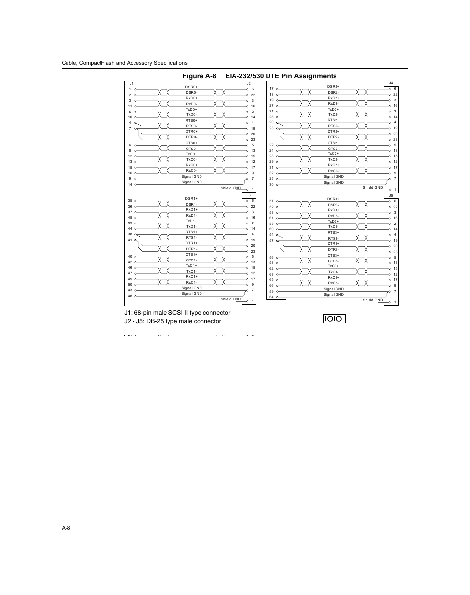 Enterasys Networks XSR-3150 User Manual | Page 94 / 110