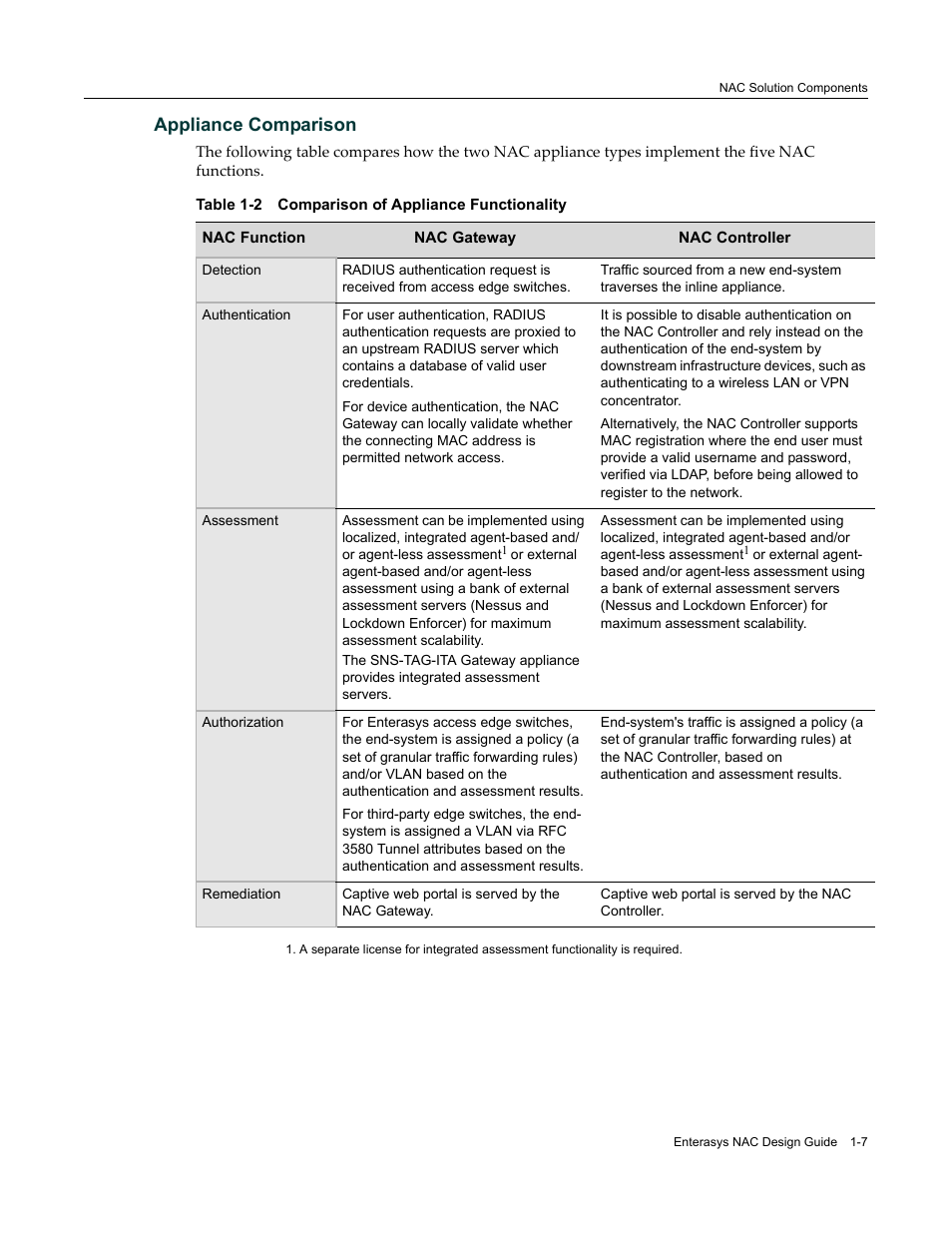 Appliance comparison, Appliance comparison -7, Comparison of appliance functionality -7 | Enterasys Networks 9034385 User Manual | Page 17 / 98