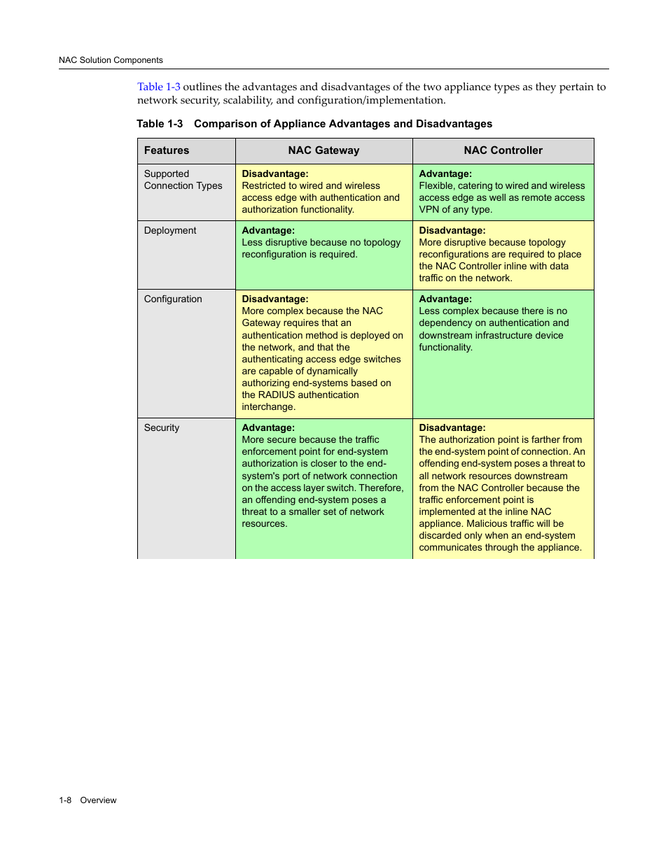 Enterasys Networks 9034385 User Manual | Page 18 / 98