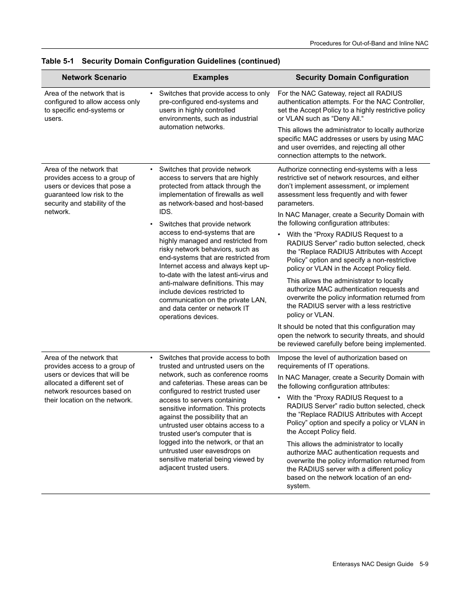Enterasys Networks 9034385 User Manual | Page 73 / 98