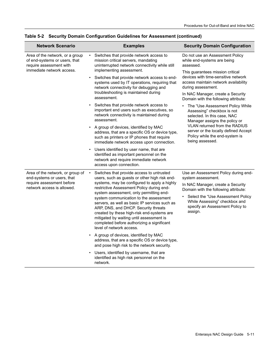 Enterasys Networks 9034385 User Manual | Page 75 / 98