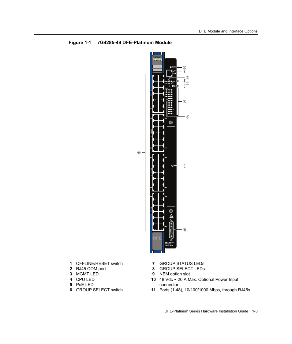 7g4285-49 dfe-platinum module -3, Figure 1‐1 | Enterasys Networks Enterasys Platinum Distributed Forwarding Engine 7G4285-49 User Manual | Page 23 / 96