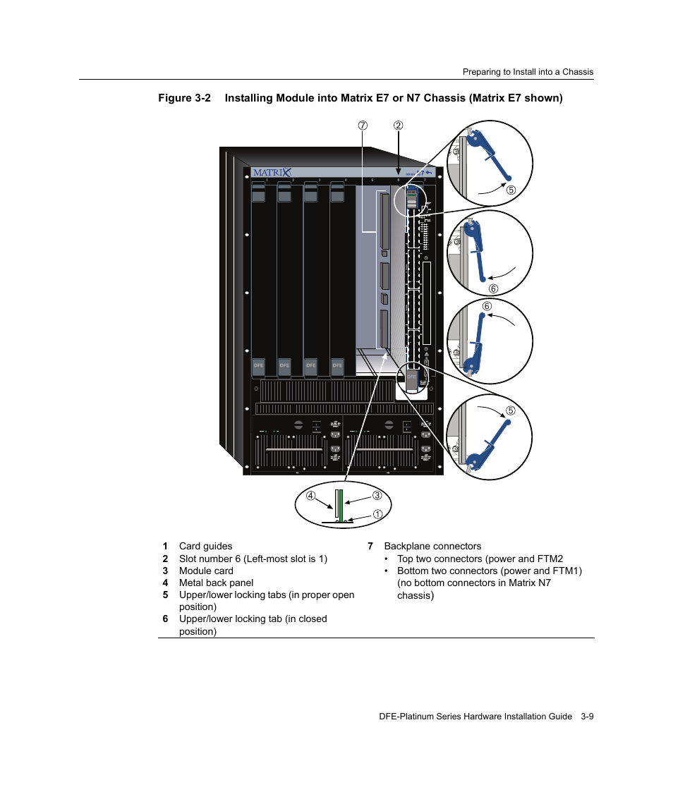 Figure 3‐2, Figure 3-2 | Enterasys Networks Enterasys Platinum Distributed Forwarding Engine 7G4285-49 User Manual | Page 41 / 96