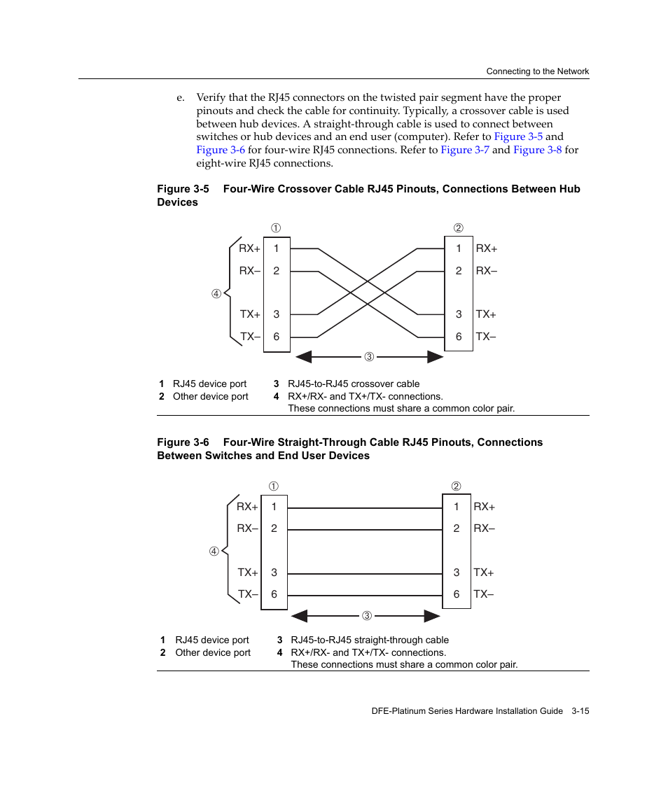 Enterasys Networks Enterasys Platinum Distributed Forwarding Engine 7G4285-49 User Manual | Page 47 / 96