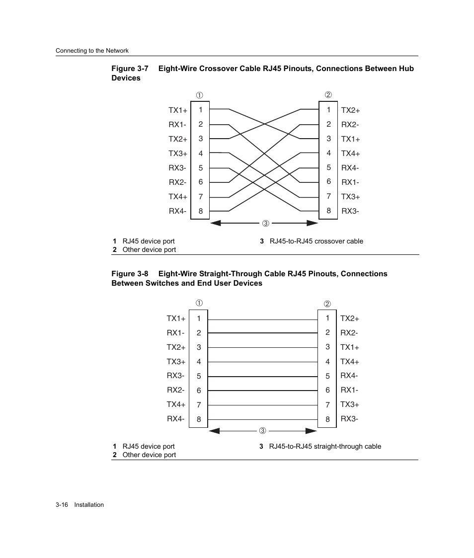 Figure 3‐7, Figure 3‐8 | Enterasys Networks Enterasys Platinum Distributed Forwarding Engine 7G4285-49 User Manual | Page 48 / 96