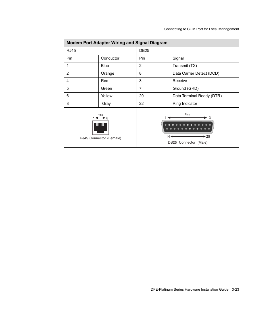 Enterasys Networks Enterasys Platinum Distributed Forwarding Engine 7G4285-49 User Manual | Page 55 / 96