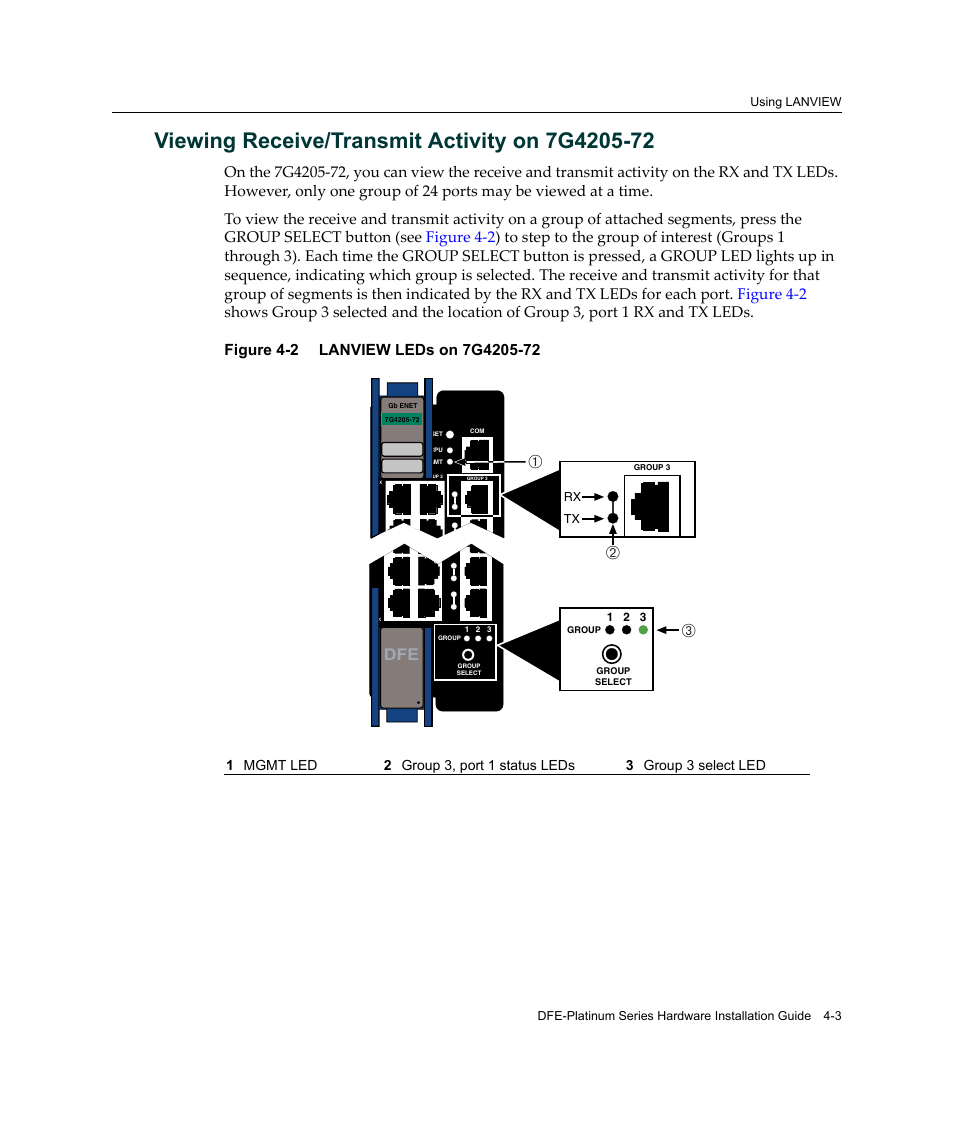 Viewing receive/transmit activity on 7g4205-72, Viewing receive/transmit activity on 7g4205-72 -3, Lanview leds on 7g4205-72 -3 | Enterasys Networks Enterasys Platinum Distributed Forwarding Engine 7G4285-49 User Manual | Page 61 / 96