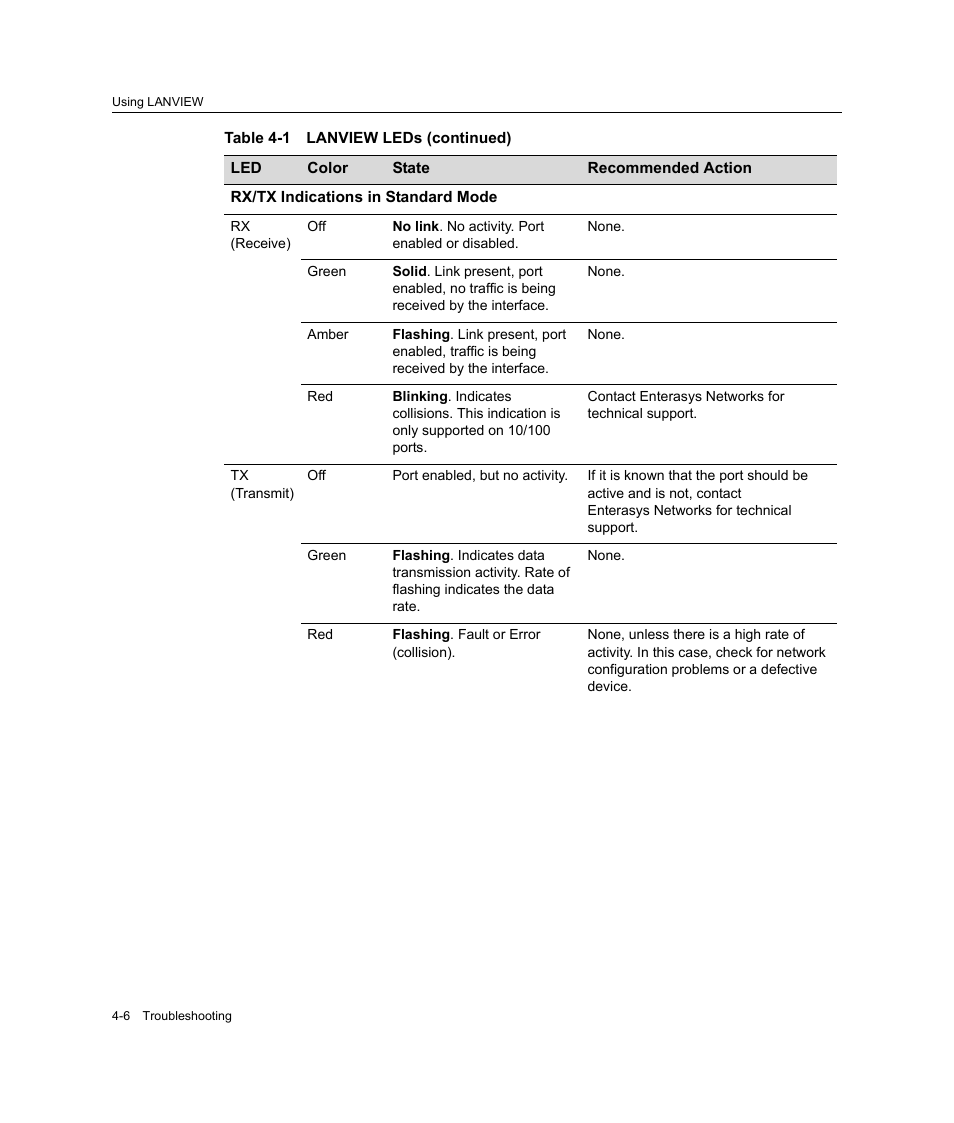 Enterasys Networks Enterasys Platinum Distributed Forwarding Engine 7G4285-49 User Manual | Page 64 / 96