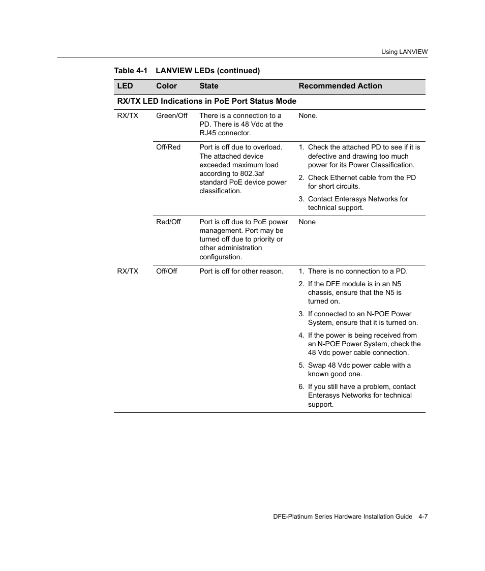 Enterasys Networks Enterasys Platinum Distributed Forwarding Engine 7G4285-49 User Manual | Page 65 / 96