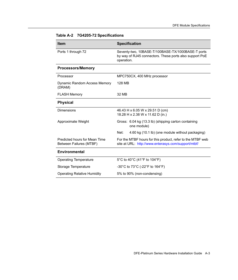 Enterasys Networks Enterasys Platinum Distributed Forwarding Engine 7G4285-49 User Manual | Page 73 / 96