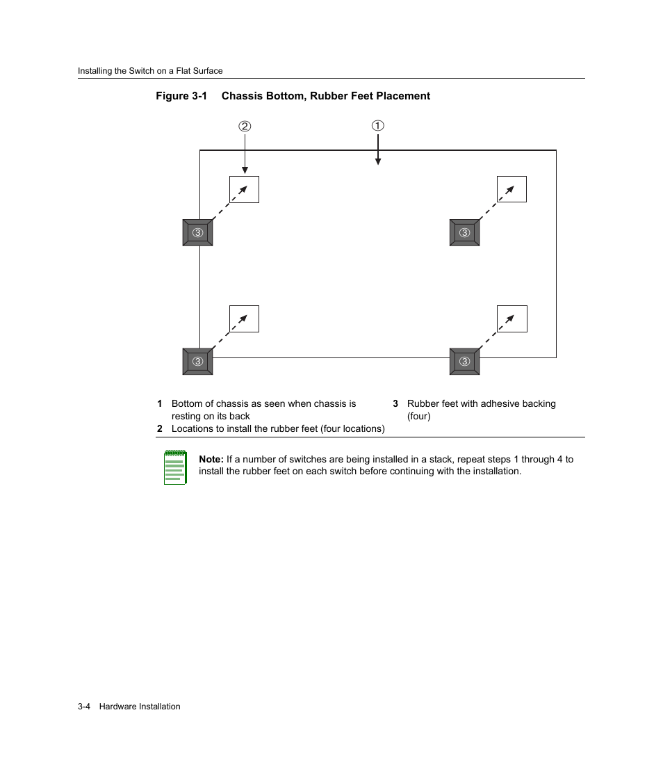 Chassis bottom, rubber feet placement -4, Figure 3‐1 | Enterasys Networks Enterasys SecureStack A2 A2H124-48P User Manual | Page 34 / 82