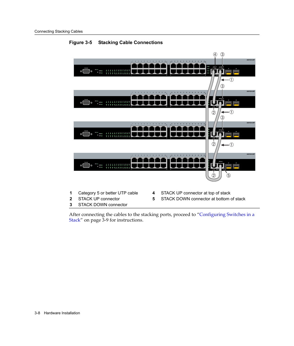 Stacking cable connections -8, Figure 3‐5 | Enterasys Networks Enterasys SecureStack A2 A2H124-48P User Manual | Page 38 / 82