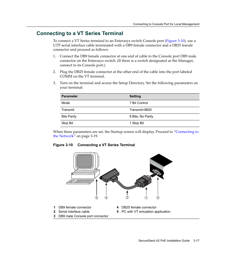 Connecting to a vt series terminal, Connecting to a vt series terminal -17, Connecting a vt series terminal -17 | Enterasys Networks Enterasys SecureStack A2 A2H124-48P User Manual | Page 47 / 82