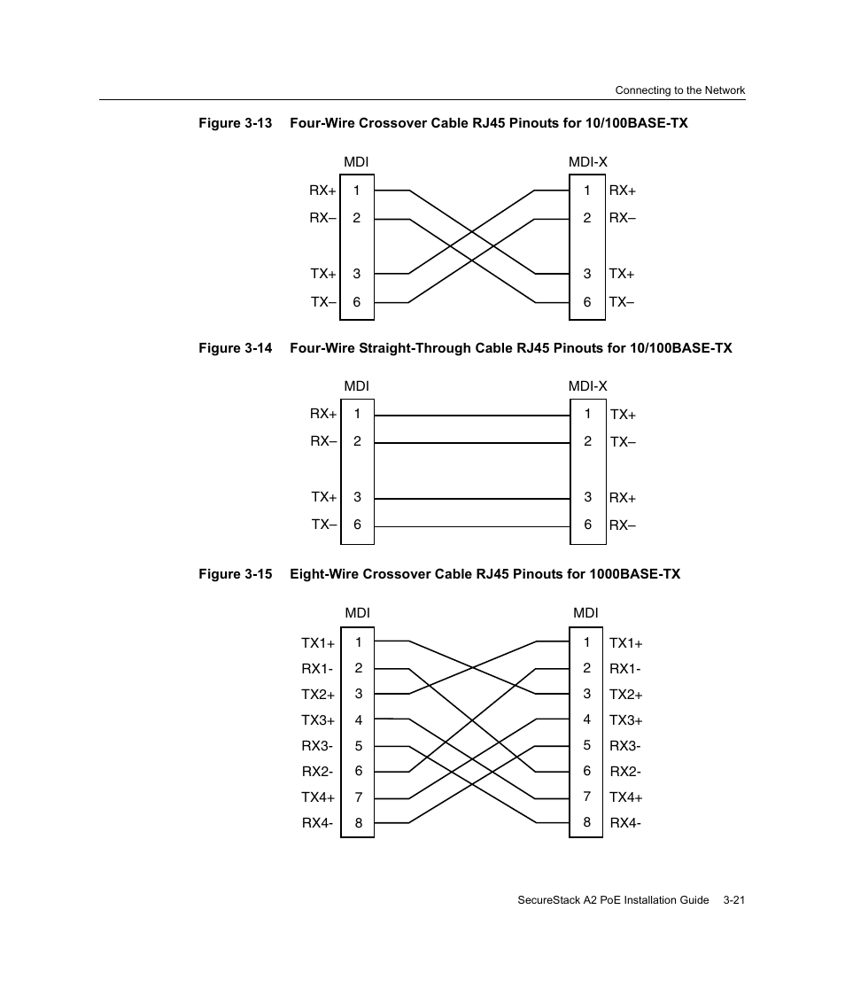 Figure 3‐13, Figure 3‐14, Figure 3‐15 | Enterasys Networks Enterasys SecureStack A2 A2H124-48P User Manual | Page 51 / 82