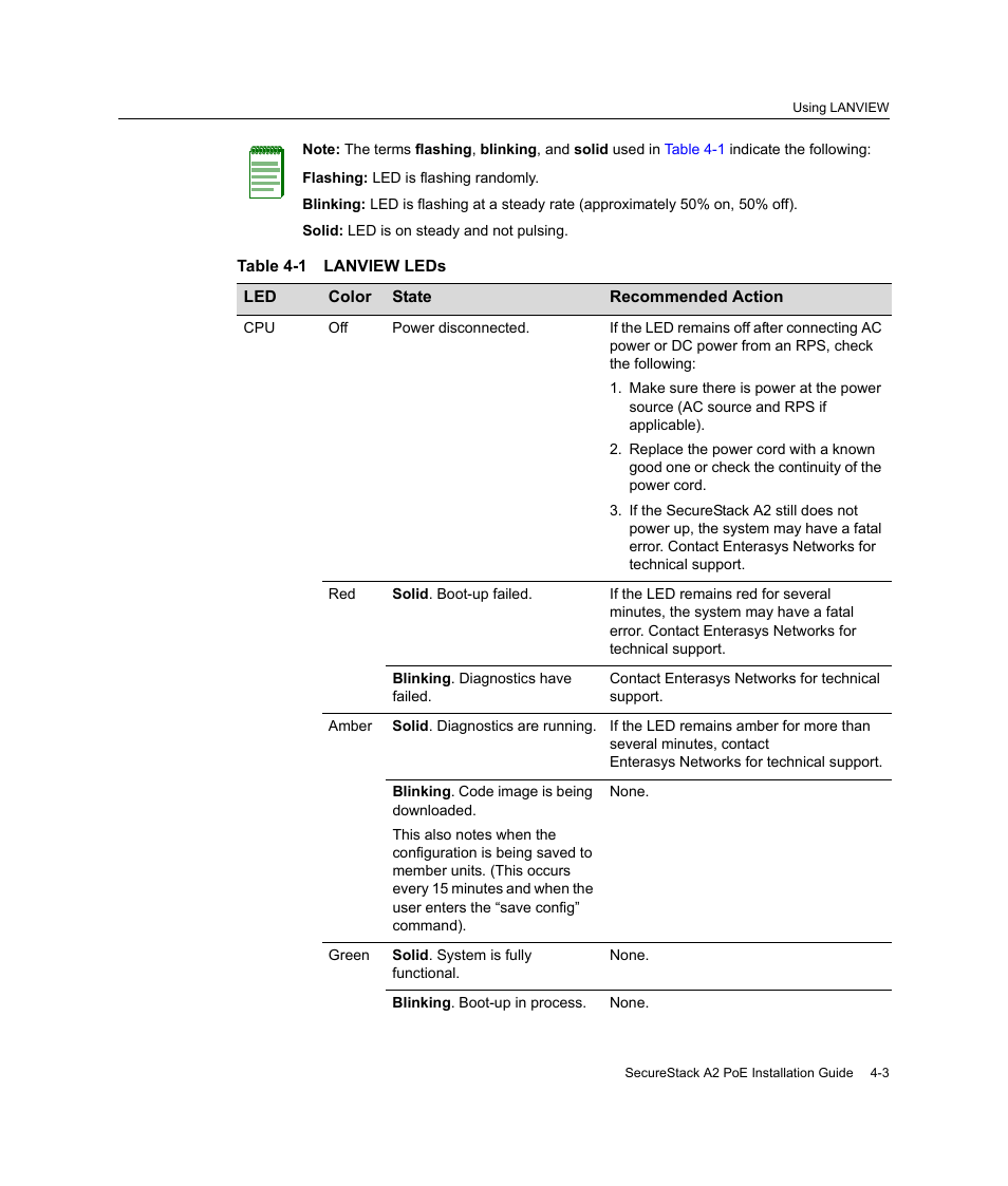 Lanview leds -3 | Enterasys Networks Enterasys SecureStack A2 A2H124-48P User Manual | Page 65 / 82